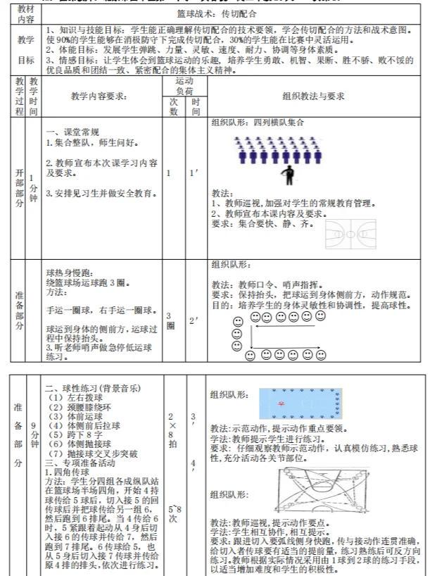 篮球力量训练计划表图片_1
